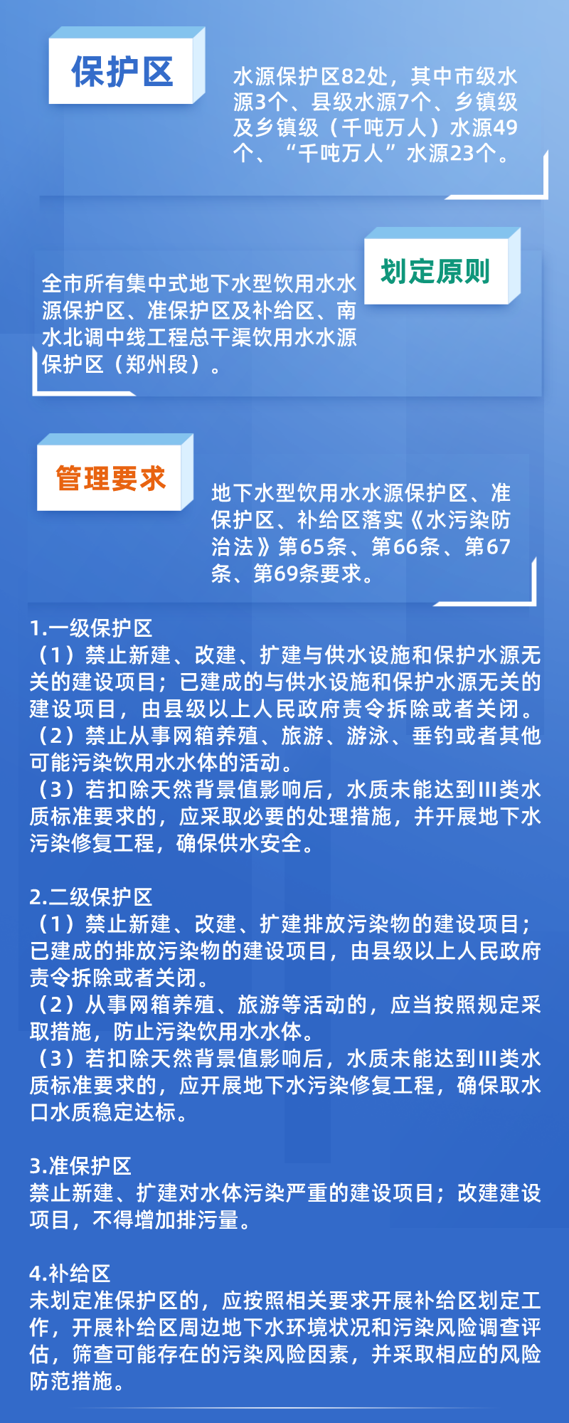 《郑州市地下水污染防治重点区划定方案》正式印发