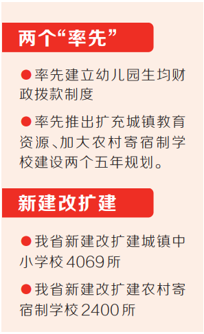 入学率高于全国平均水平 河南省基础教育渐有底气