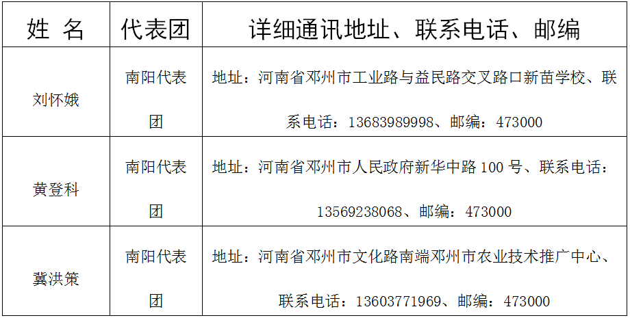 河南省第十四届人民代表大会第二次会议第715号建议及答复