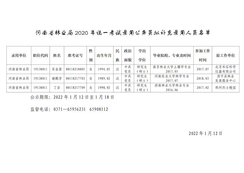 河南省林业局2020年统一考试录用公务员拟补充录用人员公示