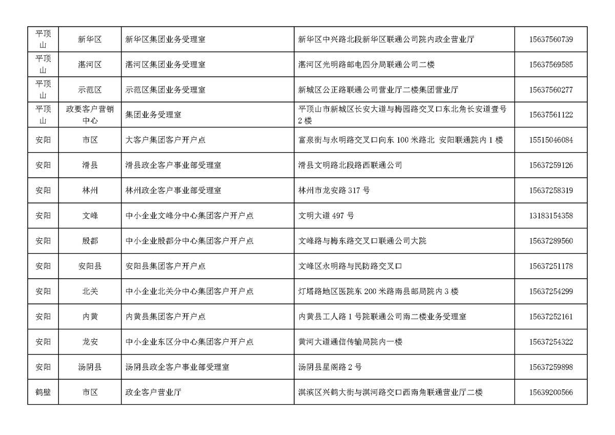 河南省退役军人优待定点机构揭牌仪式在中国联通河南省分公司举行