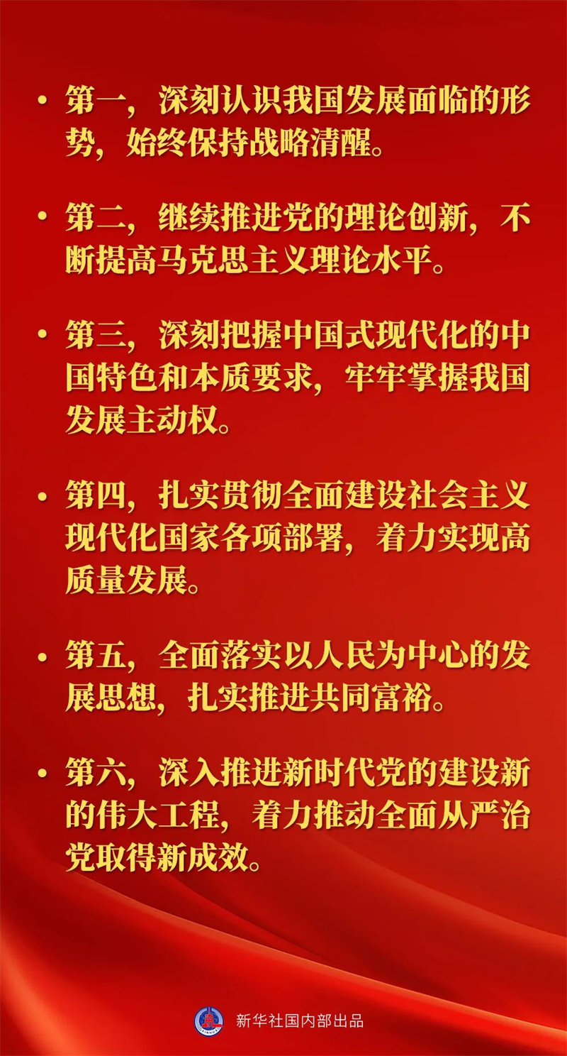 学习贯彻党的二十大精神 总书记这样指导部署