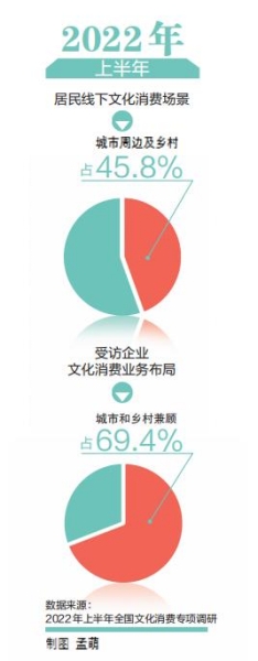 我省民宿业发展驶入快车道 “民宿管家”为民宿经济注入新活力