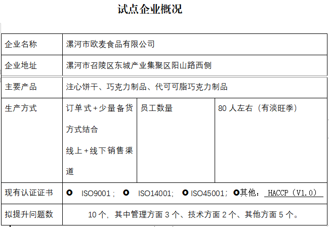 漯河市欧麦食品有限公司