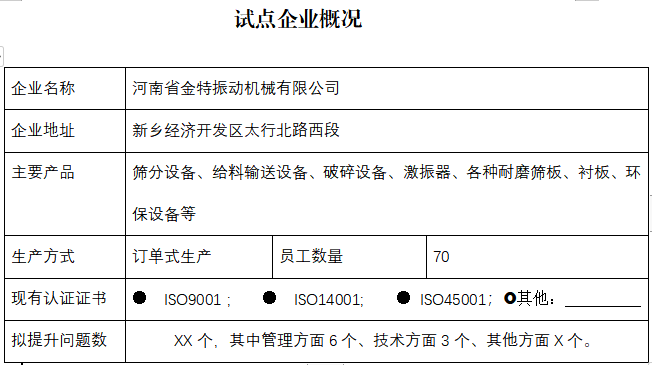 河南省金特振动机械有限公司