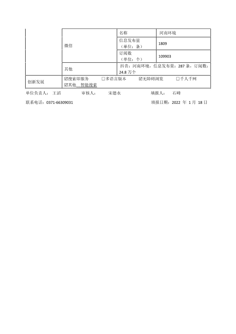 河南省生态环境厅2021年度政府网站工作年度报表