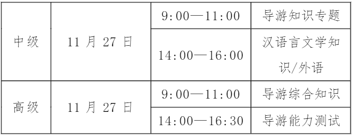 河南省文化和旅游厅关于组织实施河南省2022年全国中高级导游等级考试工作的通知