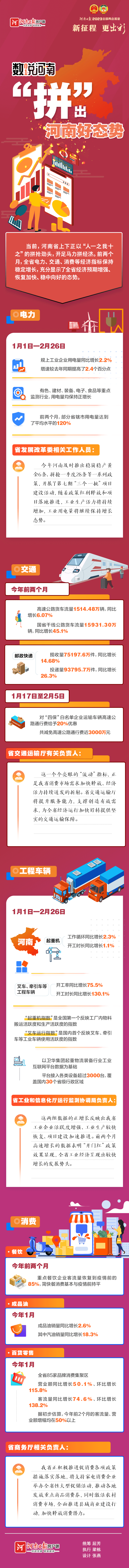 数说河南丨“拼”出河南好态势