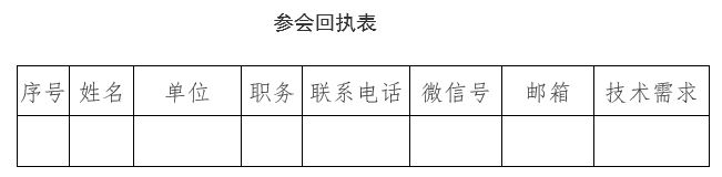 关于组织参加“2020中科院驻豫院所联合线上成果发布会”的通知（第二轮）