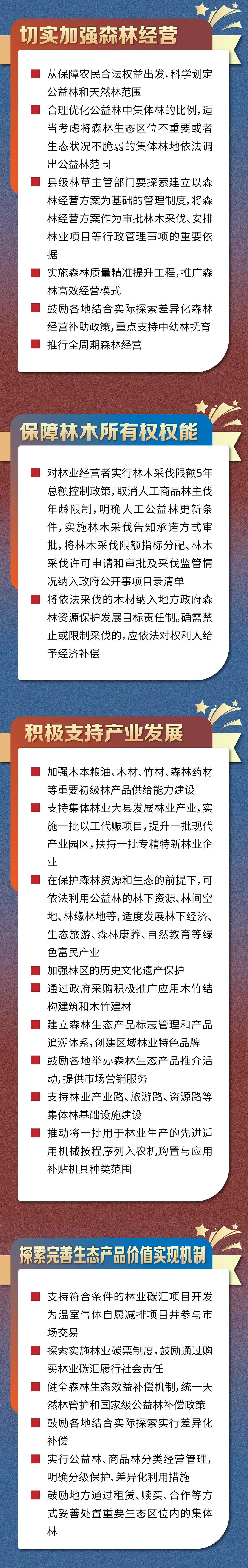 一圖讀懂｜《深化集體林權(quán)制度改革方案》都定了哪些任務(wù)？