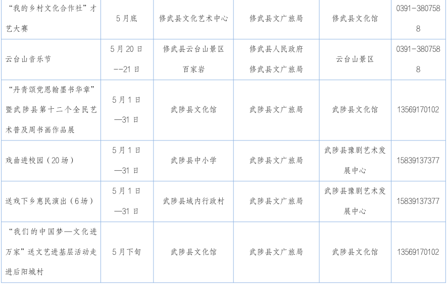 焦作市5月文化活动清单