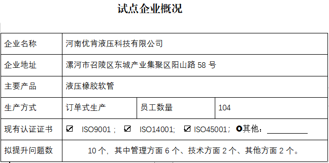 河南优肯液压科技有限公司