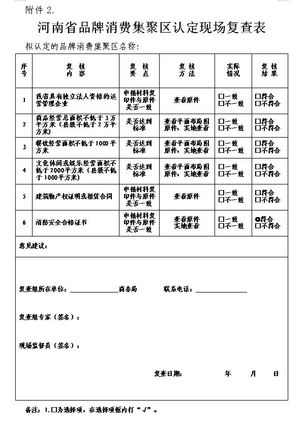 关于组织对申报第六批品牌消费集聚区<br><br>企业进行实地复查的通知